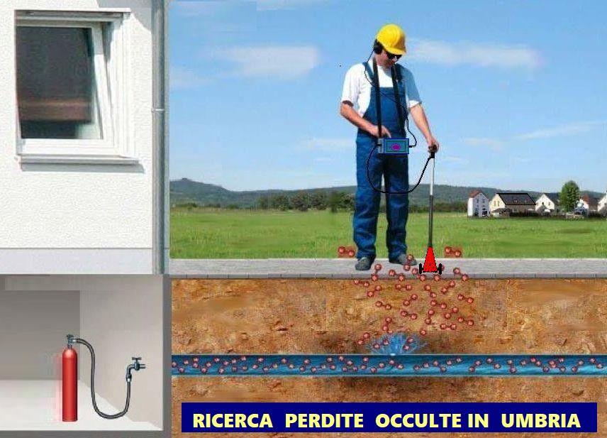  RICERCA INFILTRAZIONI E PERDITE ACQUA IN SARDEGNA